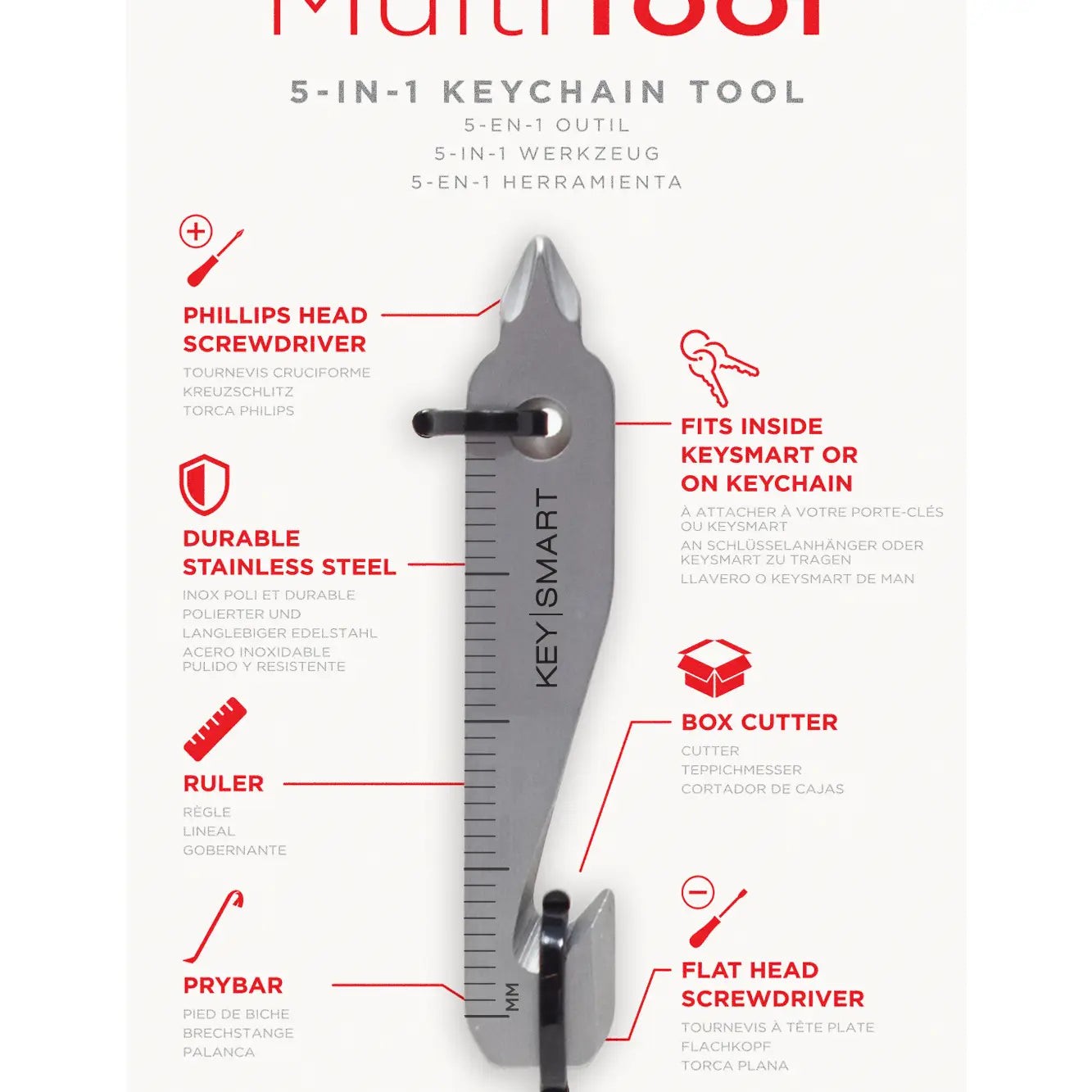 Multitool Screwdriver & Box Cutter